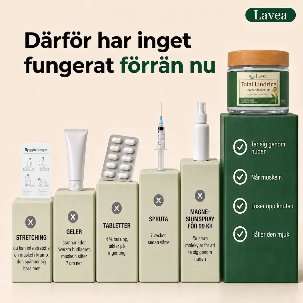 Lavea Total Lindring